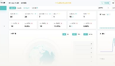长亭雷池 WAF 的六种绕过方法