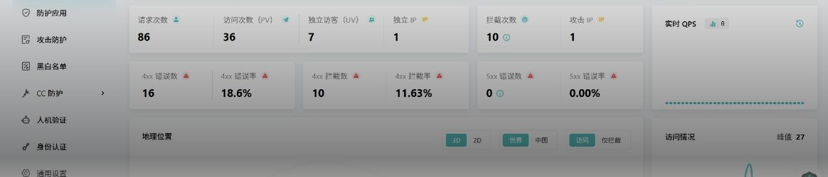 长亭雷池 WAF 的六种绕过方法