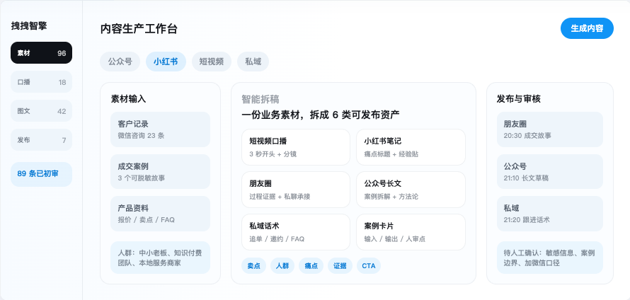 内容生产工作台界面
