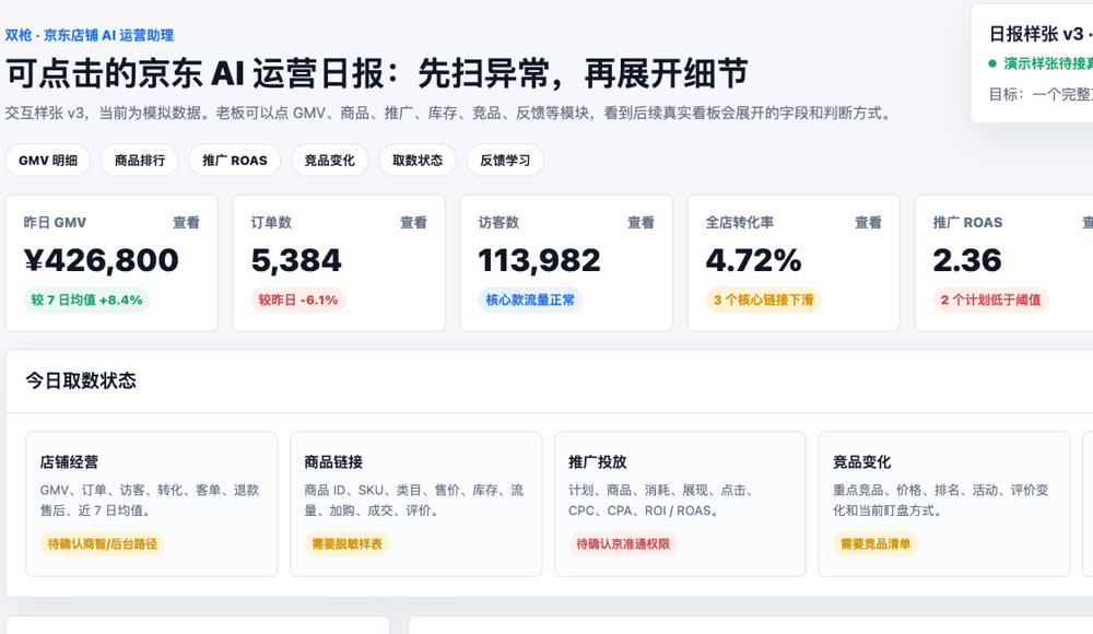 京东 AI 运营助理交互样例